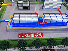 沙盘模型制作技术解析及流程