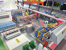 沙盘工业模型在城市建设中的作用与价值